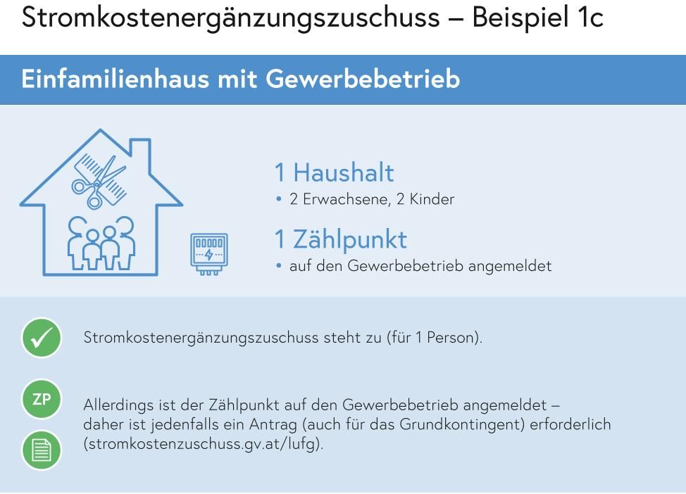 Grafik_Stromkostenergänzungszuschuss_Beispiel_1c_v5-1