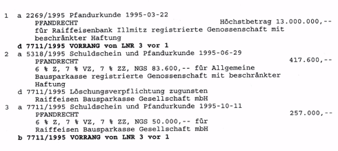 Beispiel: Vorrangseinraeumung